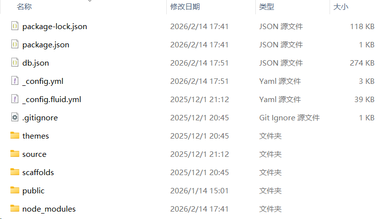 本地Hexo目录