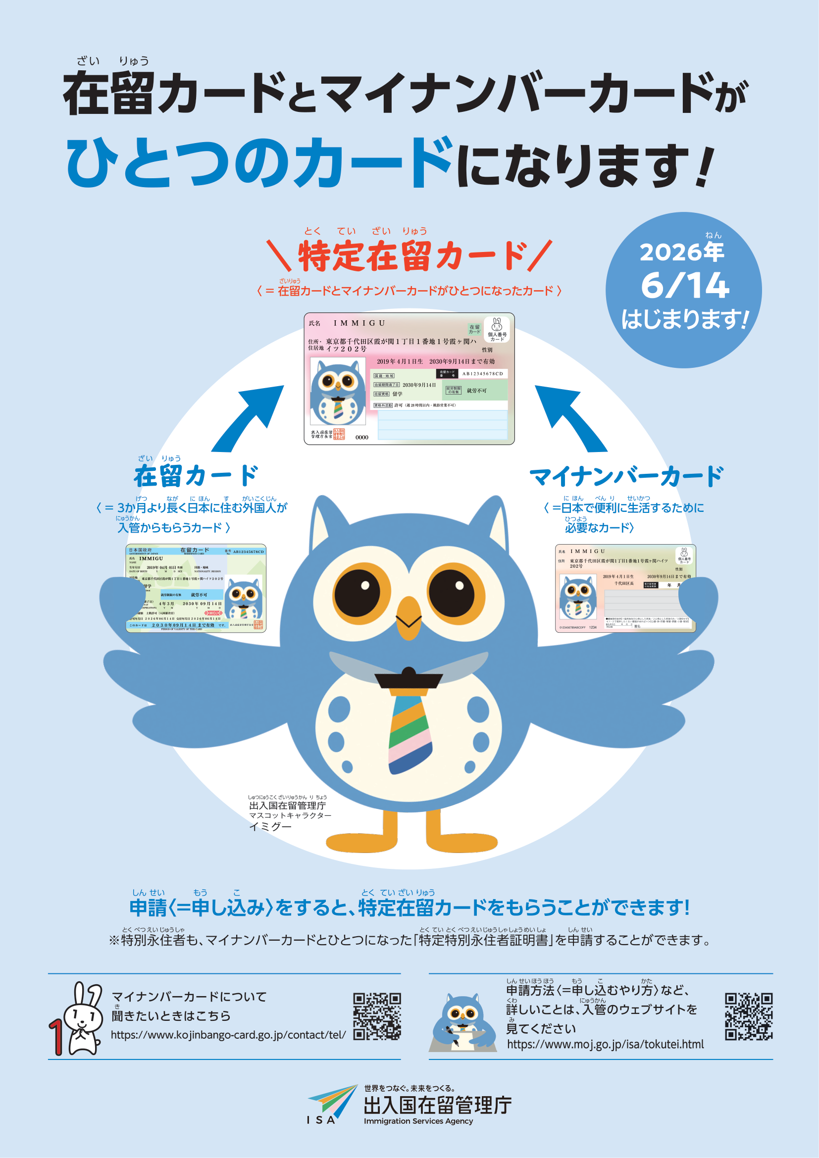 特定在留カード（表面）