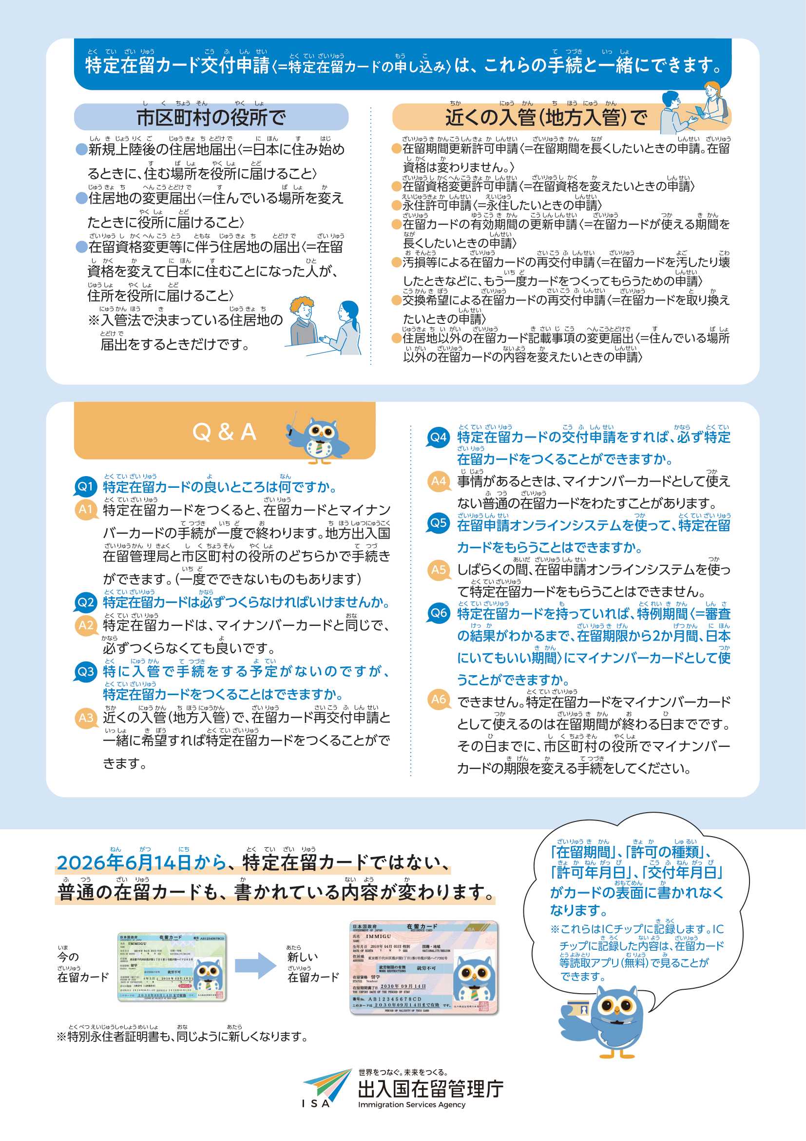 特定在留カード（裏面）